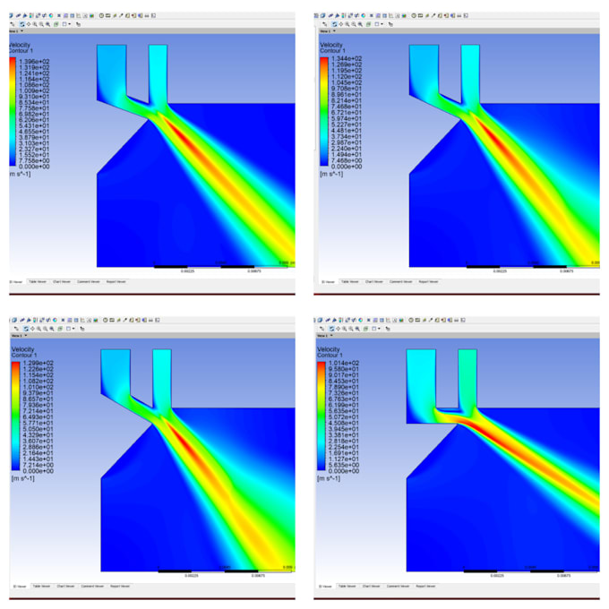perform cfd analysis and flow simulation using ansys