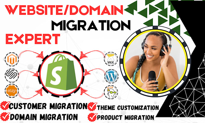 backup clone migrate to wordpress migrate wix magento godaddy to shopify store