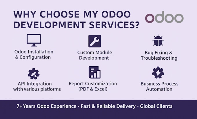 setup, customize, and develop odoo modules for your business