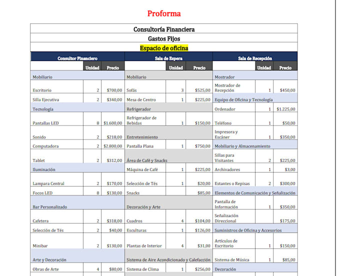 plan de negocio empresarial