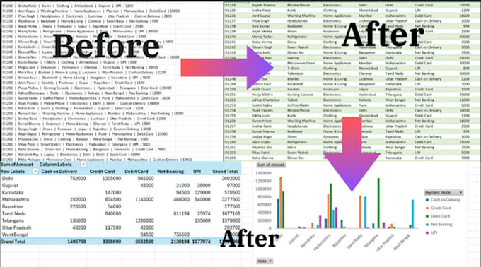 expertly do your excel tasks like data entry, cleaning, formula, lookup, match