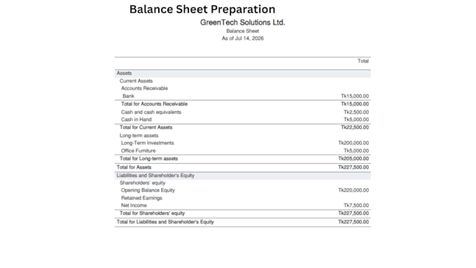 be your remote virtual assistant for quickbooks bookkeeping support