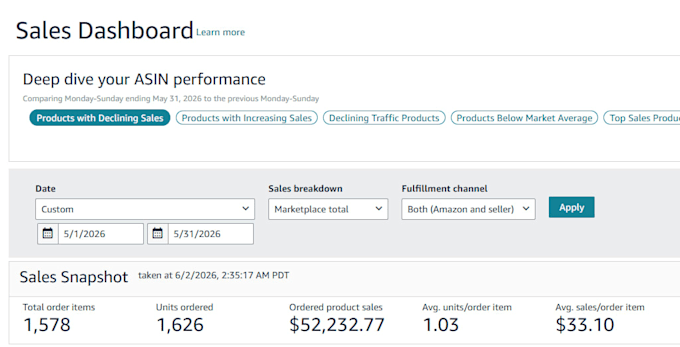 be your amazon fba virtual assistant for amazon private label, amazon expert va