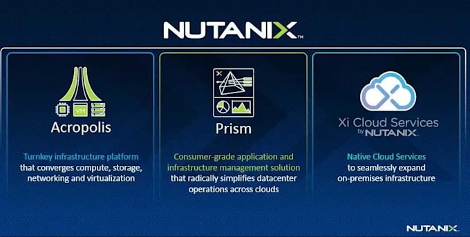 be your nutanix expert for setup, migration and optimization