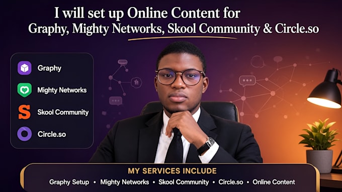 set up online content for graphy, mighty network, skool community, circleso
