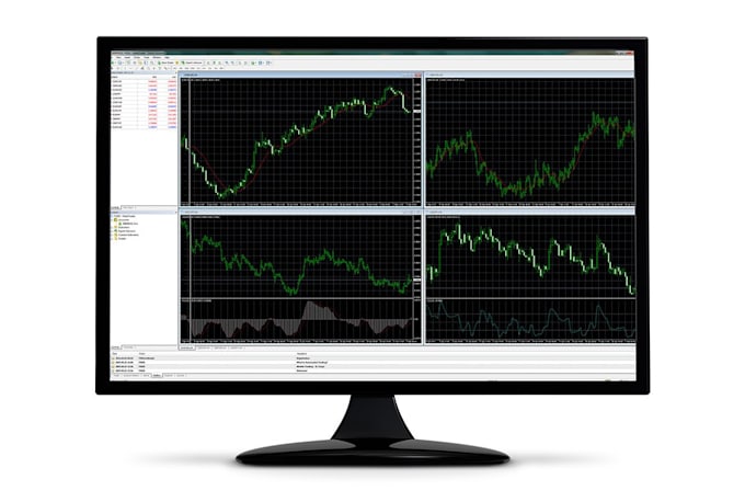 build a custom metatrader4 expert advisor  ea with complete trading logic