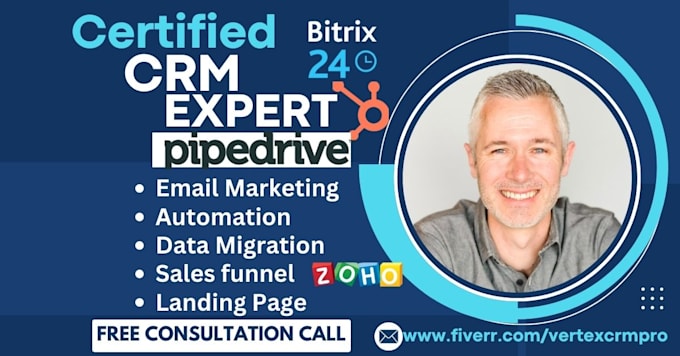 setup bitrix24 crm pipedrive automation hubspot zoho bitrix crm integration