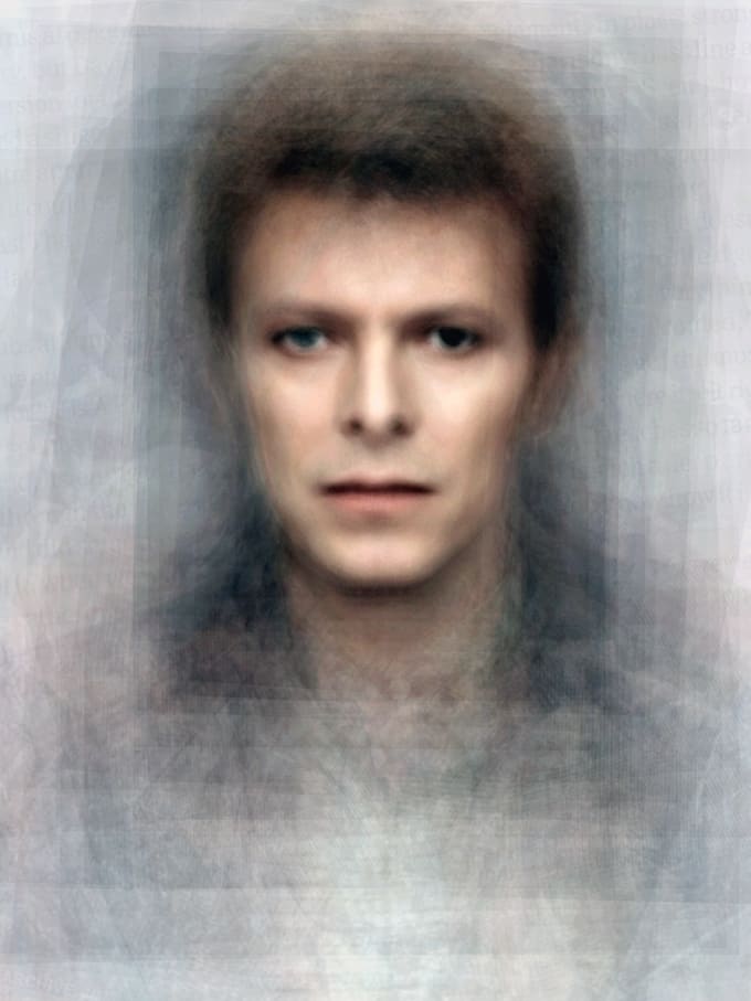 create your timeless portrait