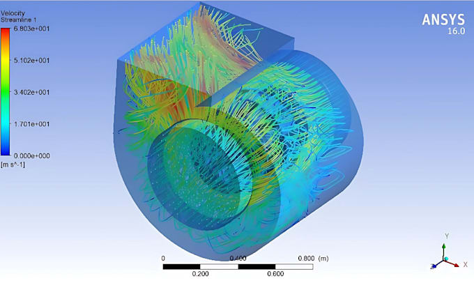 Do cfd and fea analysis with ansys, abaqus and comsol by Shehryar301301 ...