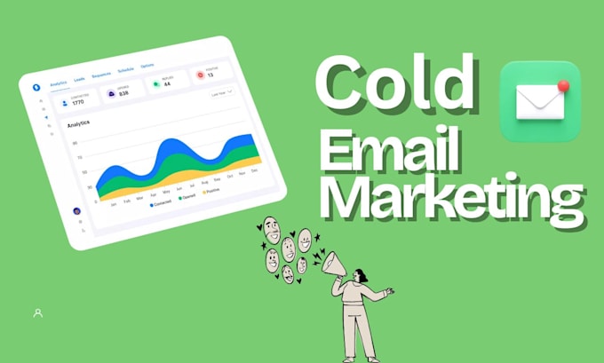 do google map lead generation, targeted b2b lead generation cold email outreach