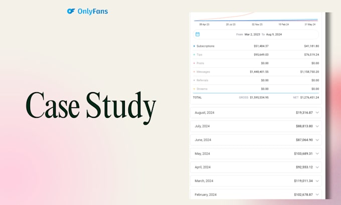 manage your onlyfans and boost your earnings