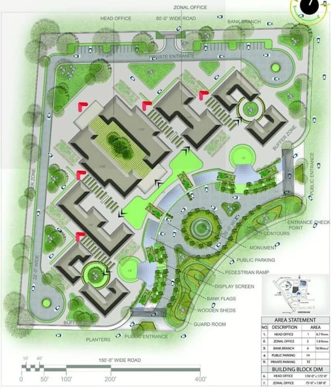 do urban planning analysis,proposals,gis,zoning, land use