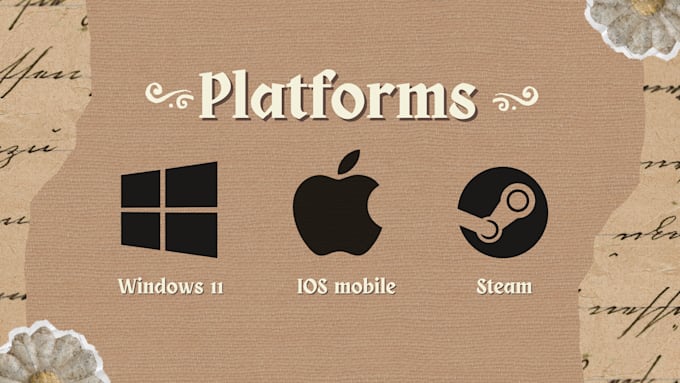 play test your game and review it