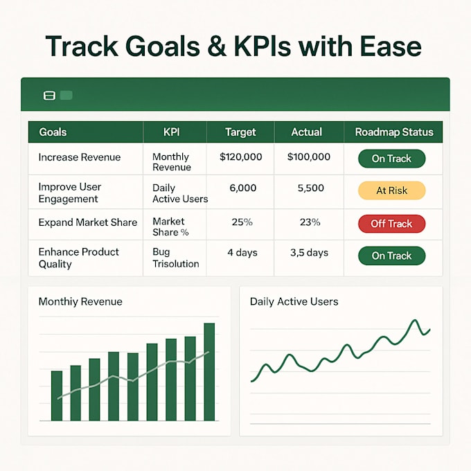 create a custom excel dashboard to track product goals, kpis and roadmaps