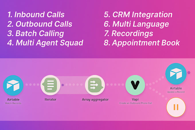 Build automated ai voice calling agents with vapi ai, synthflow and ...