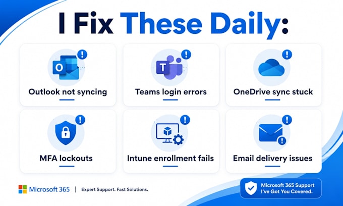 fix any microsoft 365, outlook or intune issue remotely