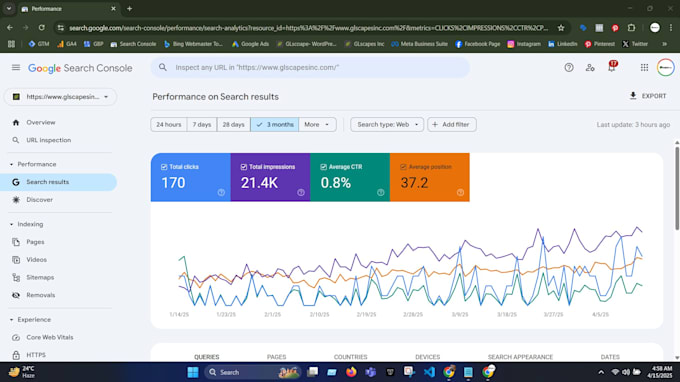 do full website SEO optimization for higher google rankings