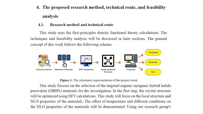 professionally proofread phd and master thesis,dissertation,research,articles