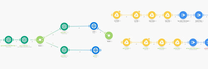 implement complex zapier workflows with personalized API
