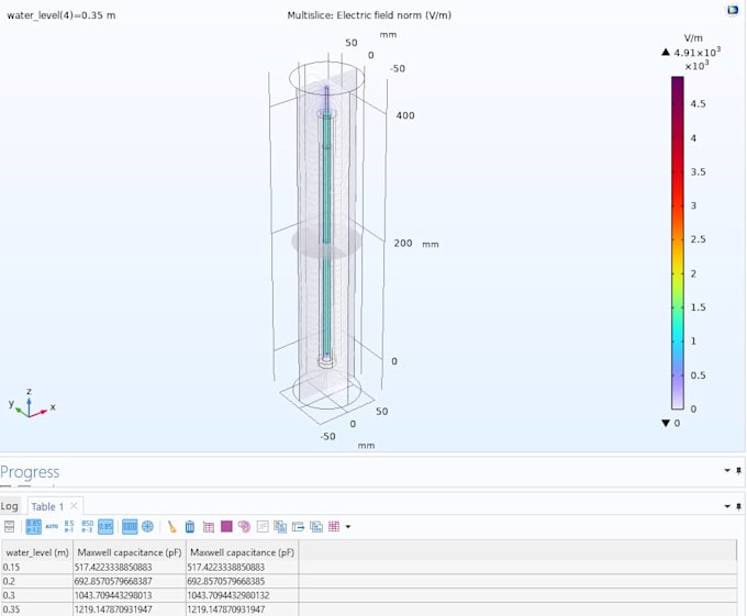 Do cfd, vibration, and acoustics analysis on comsol and ansys by Subhan_f |  Fiverr