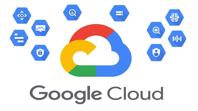 automate AWS, gcp, and cloud devops with ai and gitops