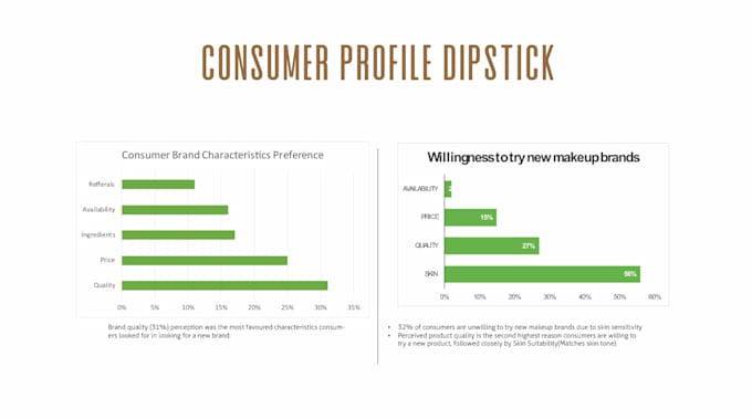 perform data visualization and reporting