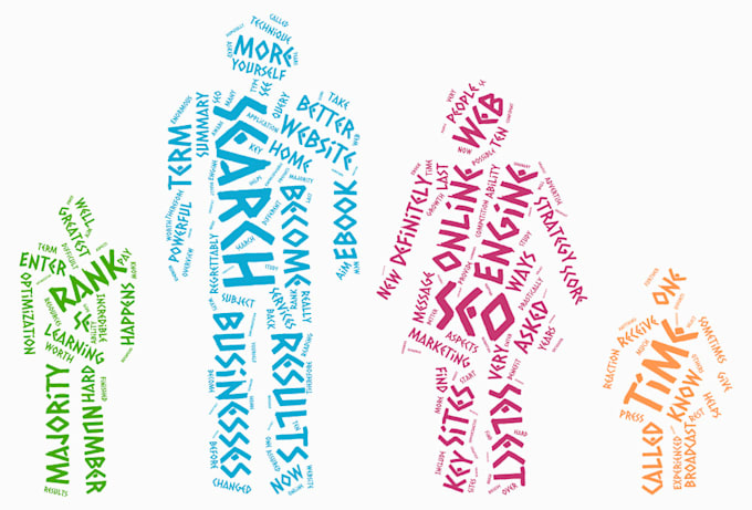 create beautiful wordcloud or tagcloud image