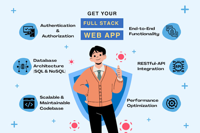 build rest apis and backend services with nodejs