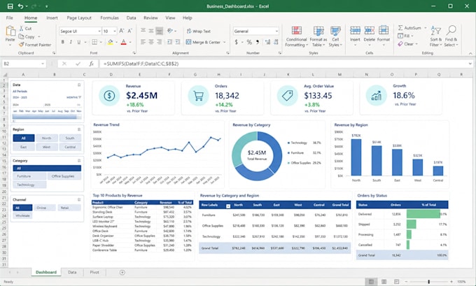 create professional excel dashboard for your business data