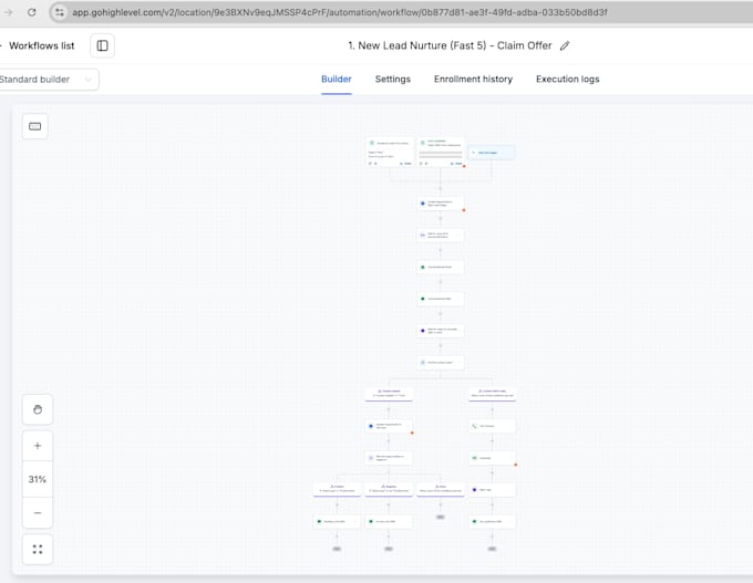 set up gohighlevel CRM automation, gohighlevel website, ghl sales funnel expert