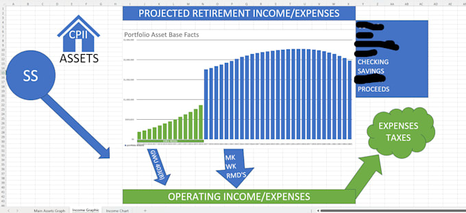 create amazing excel spreadsheets and powerpoints