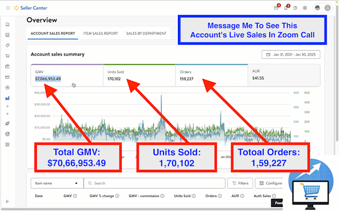 setup walmart wfs, walmart listing optimization, walmart SEO and PPC advertising