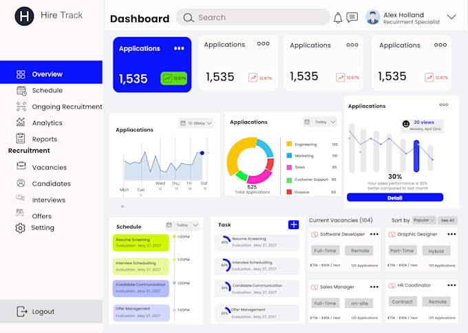 design professional dashboard UI UX design