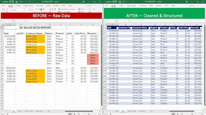 clean and structure your excel data ready for analysis and reporting