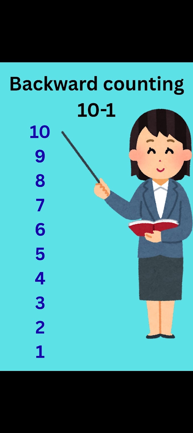 tutor  math science and english tutor for grades 1 to 8