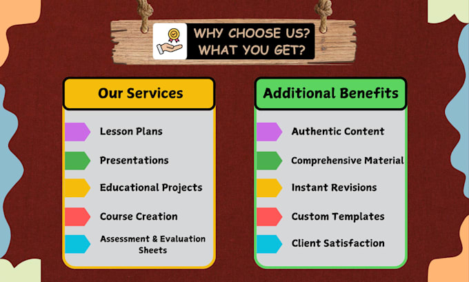 create lesson plans, educational content and presentations
