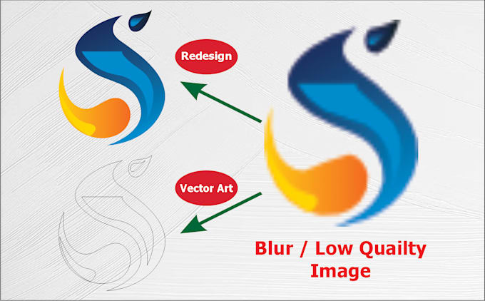 Convert jpg to vector ai, eps, pdf, svg, cdr by Prefectdesign06 | Fiverr