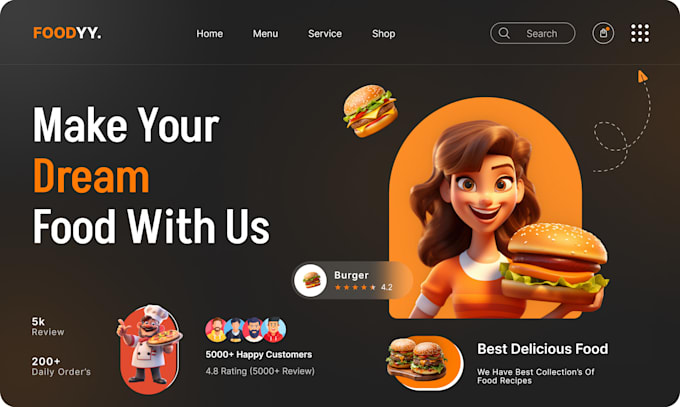 develop custom ai web apps, saas website, wordpress websites for all businesses