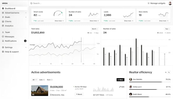 real estate listing website with idx, mls integration for realtor, broker,agency