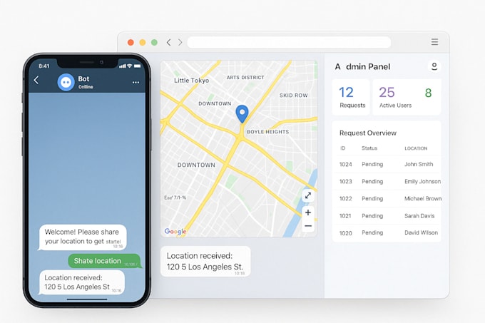 build advanced telegram bots with web apps, database and map integration