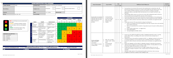 Construction Rams Extract Create construction rams done right clear compliant and ready to use by ...
