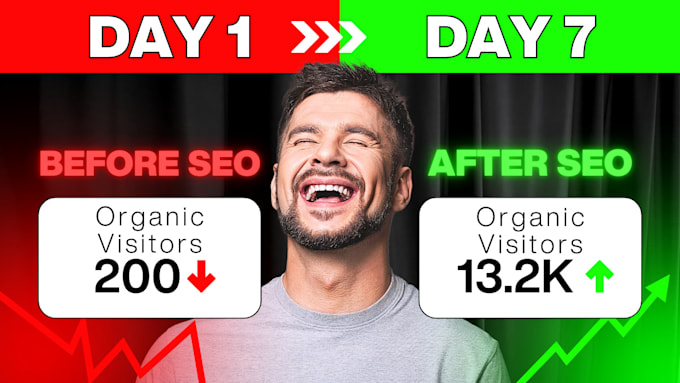 speed up website and on page SEO for top google ranking