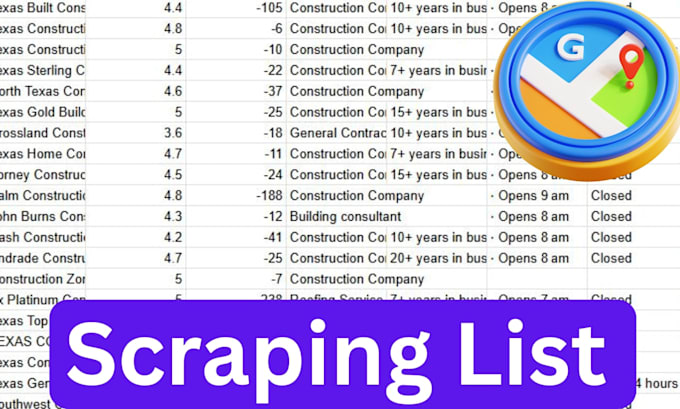 do google map scraping, b2b leads, email list building