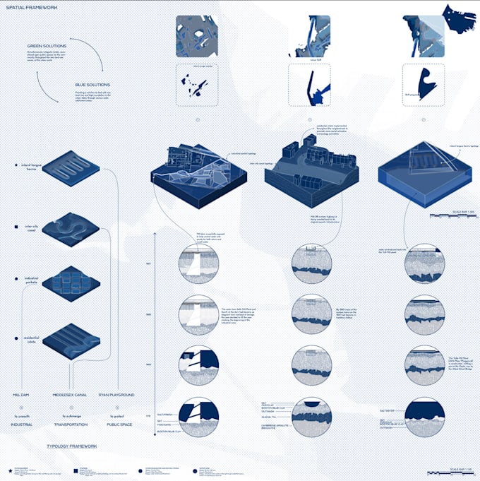 design architectural diagrams and site analysis