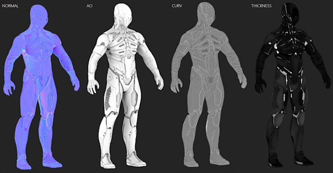 do retopology and uv unwrap your model