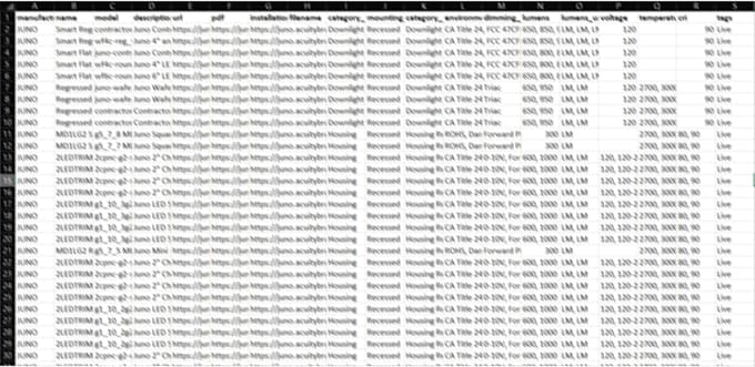do web scraping, data extraction, web scraper in python