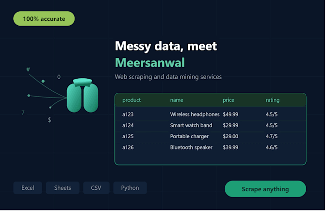 do web scraping, python automation and data mining