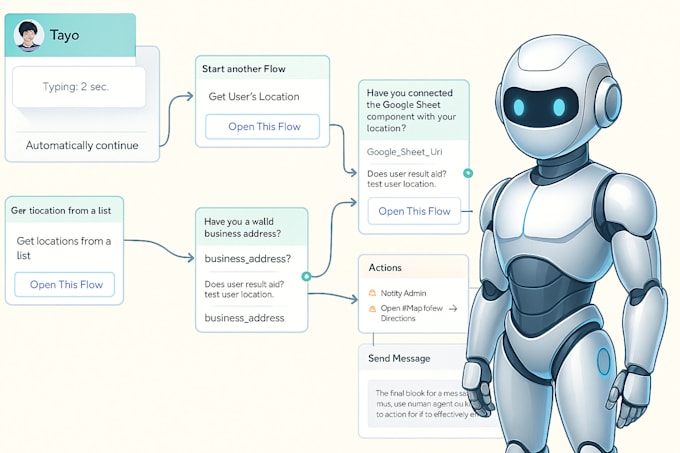 Develop gpt ai chatbot with dialogflow twilio for whatsapp chatbot by ...