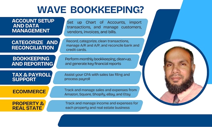 clean up and manage your bookkeeping using wave apps