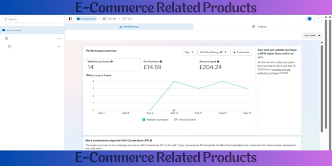 setup facebook ads campaign